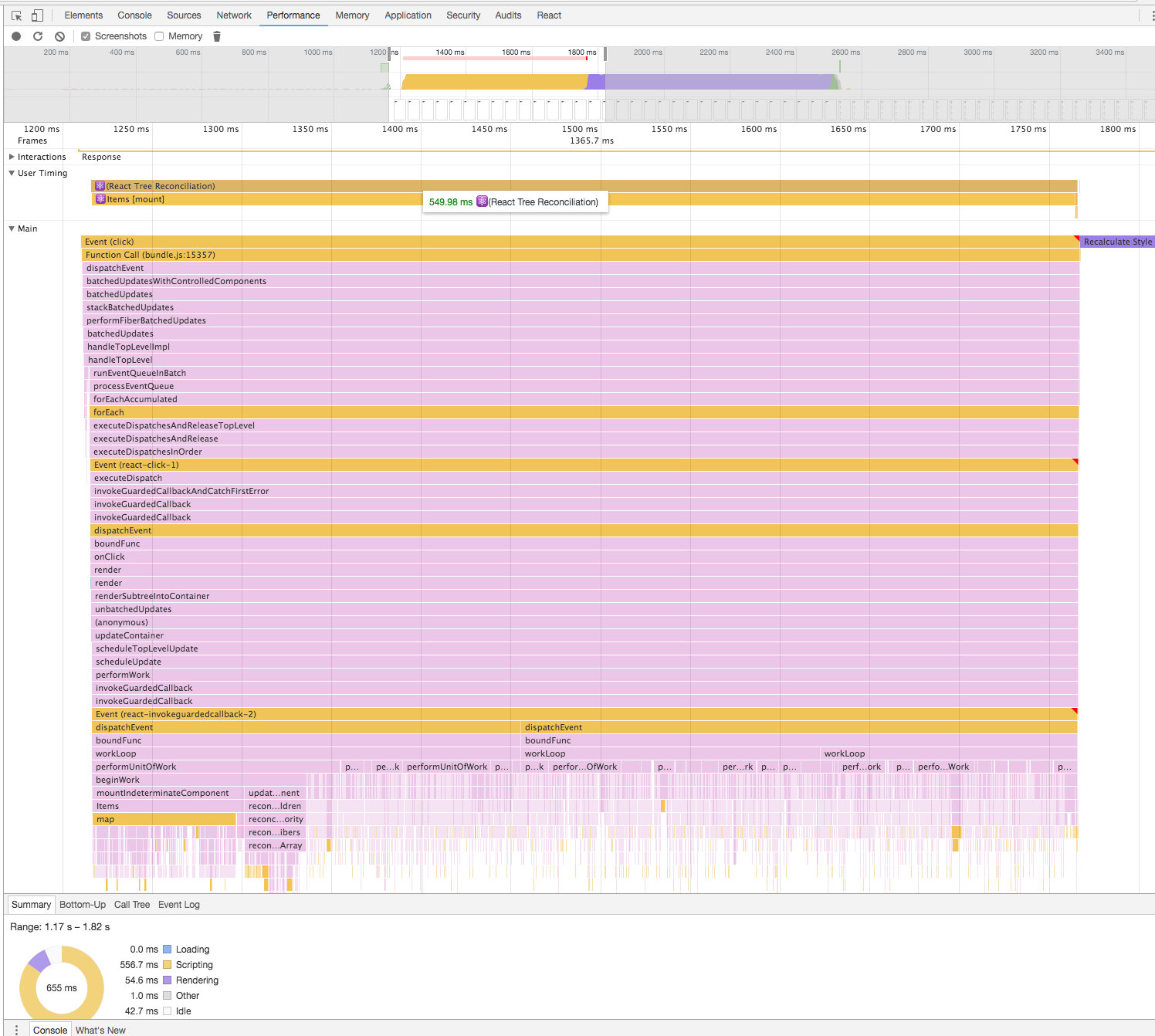 ReactDOM Fiber Sync